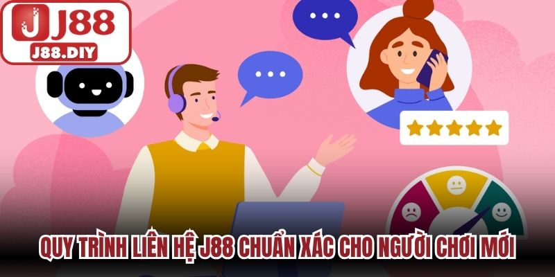 Quy trình liên hệ J88 chuẩn xác cho người chơi mới